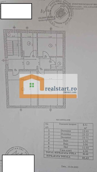 Metrou Tineretului, langa parc, duplex, pet friendly, centrala